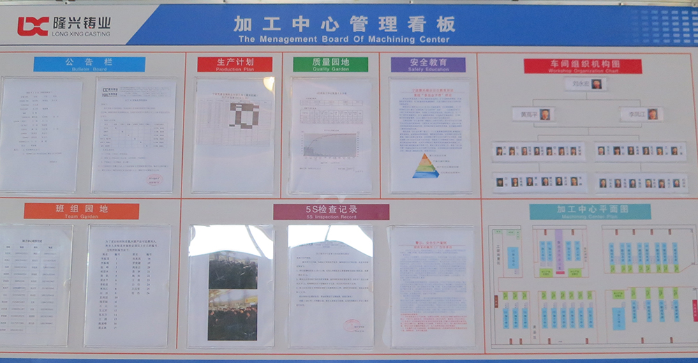 Machining Center Workshop Management Board(图1)