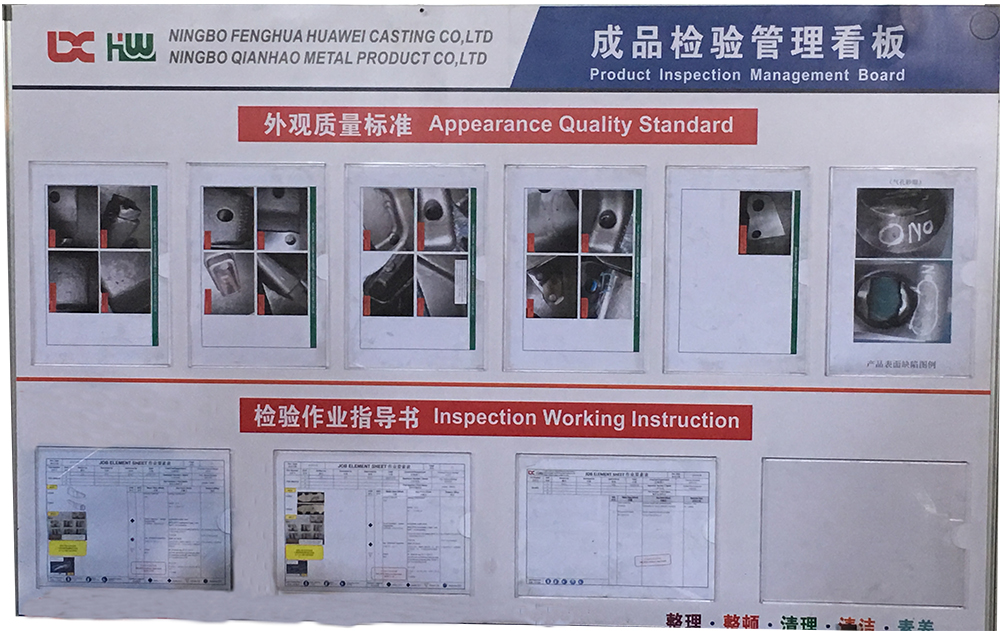 Finished Product inspection Board(图1)