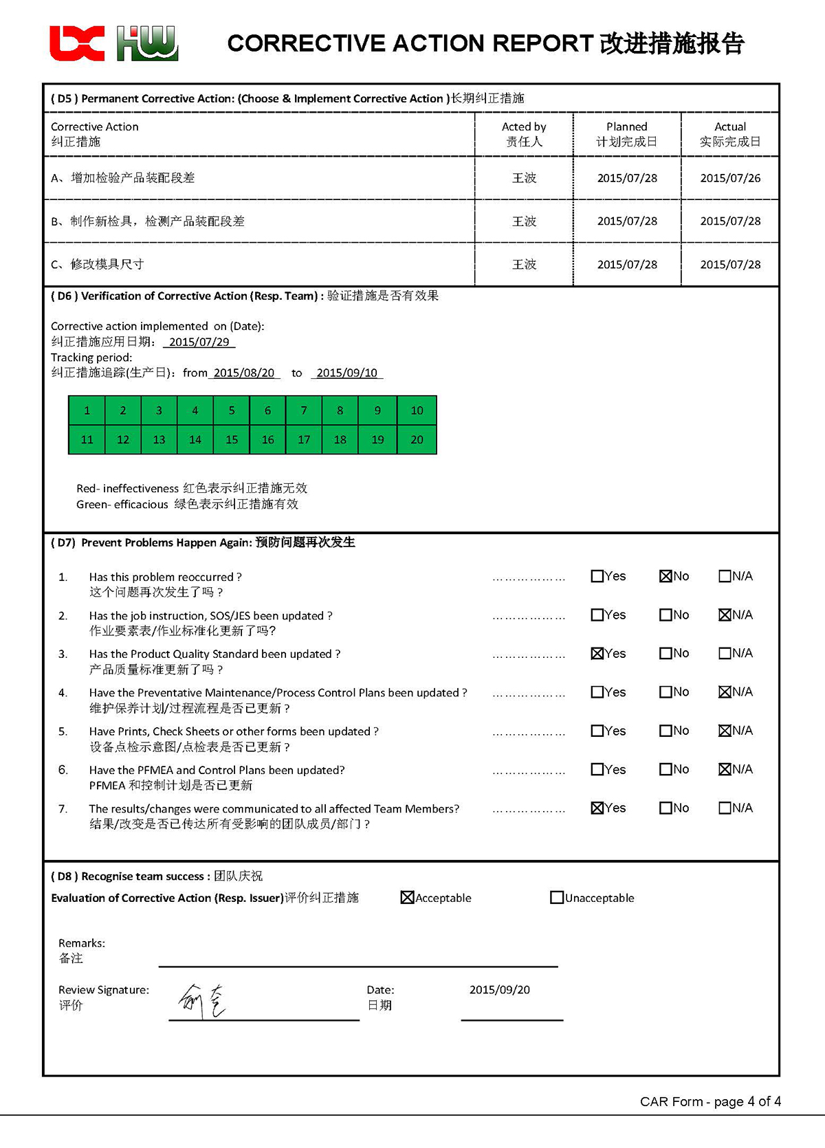 Corrective Action Report(8D)(图4)