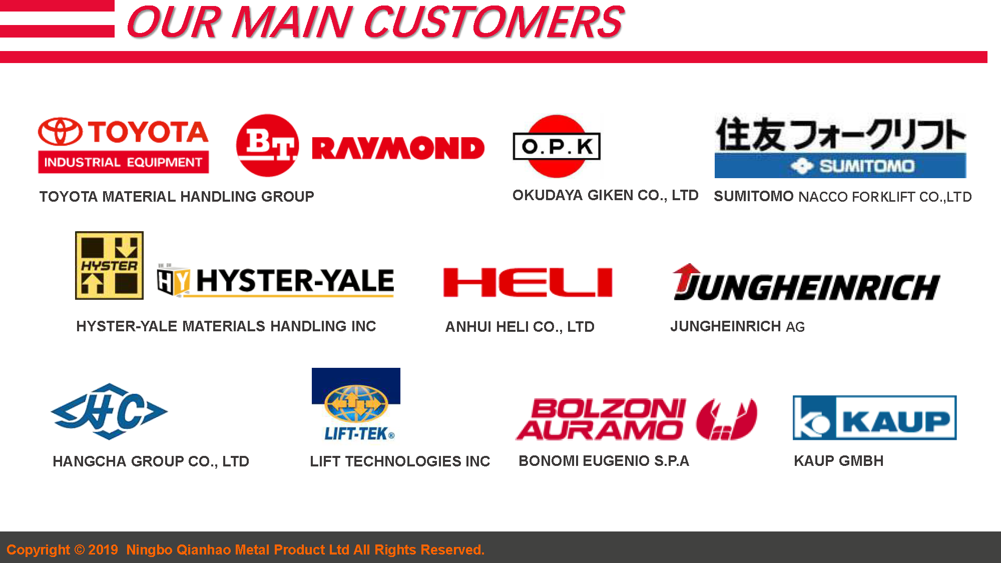 2.Forklift Components Capacity Introduction 19.4.9(图2)