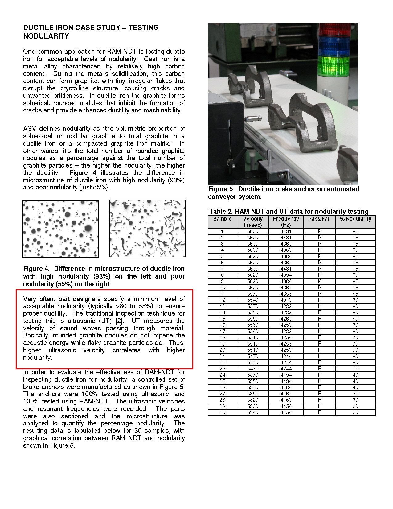 NDT-RAM_Ductile_Iron_Nodularity_Paper(图3)