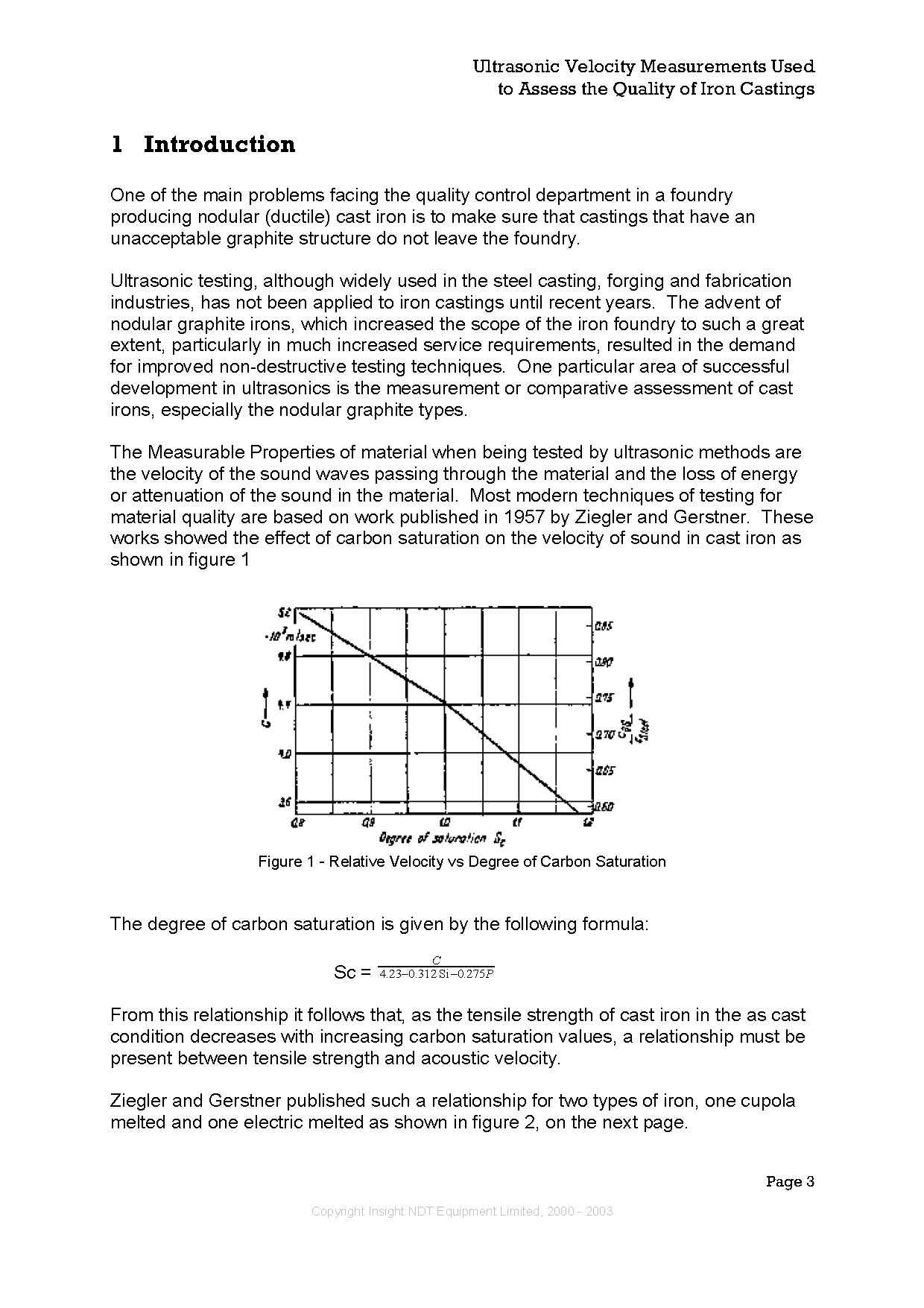 Ultrasonic Velocity Measurements Used(图3)