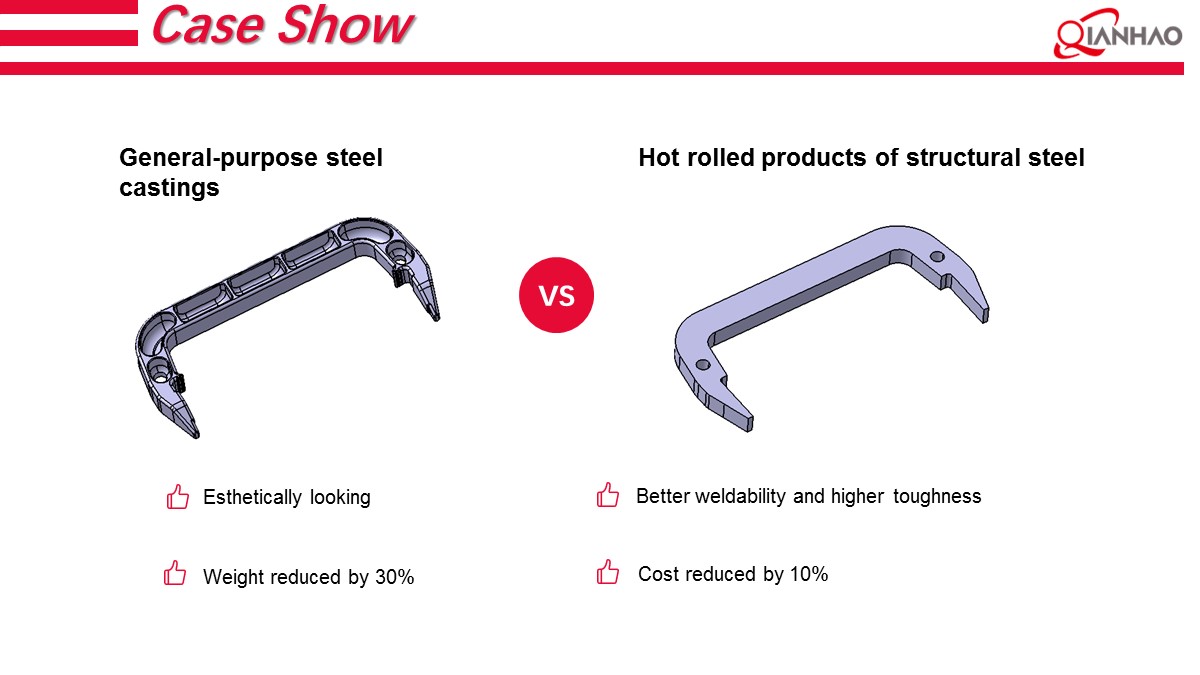 Forklift Components Capacity Introduction 23.10.8(图35)