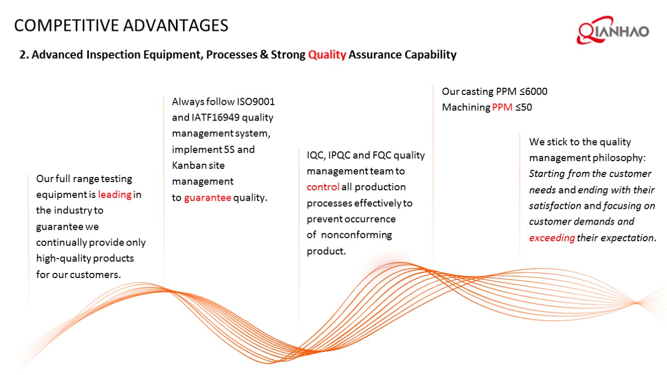 Qianhao Presentation V1 2023.11.14(图78)