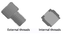 Basic Knowledge of Threads(图1)