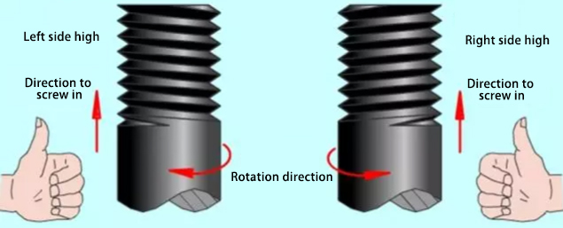 Basic Knowledge of Threads(图4)