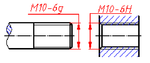 Basic Knowledge of Threads(图7)