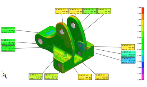 The Application of 3D Laser Scanning in Casting Industry(图3)