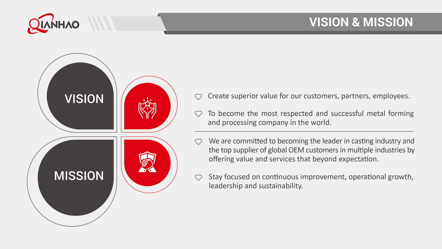 Qianhao Presentation V2 26.3.10(W)(图12)