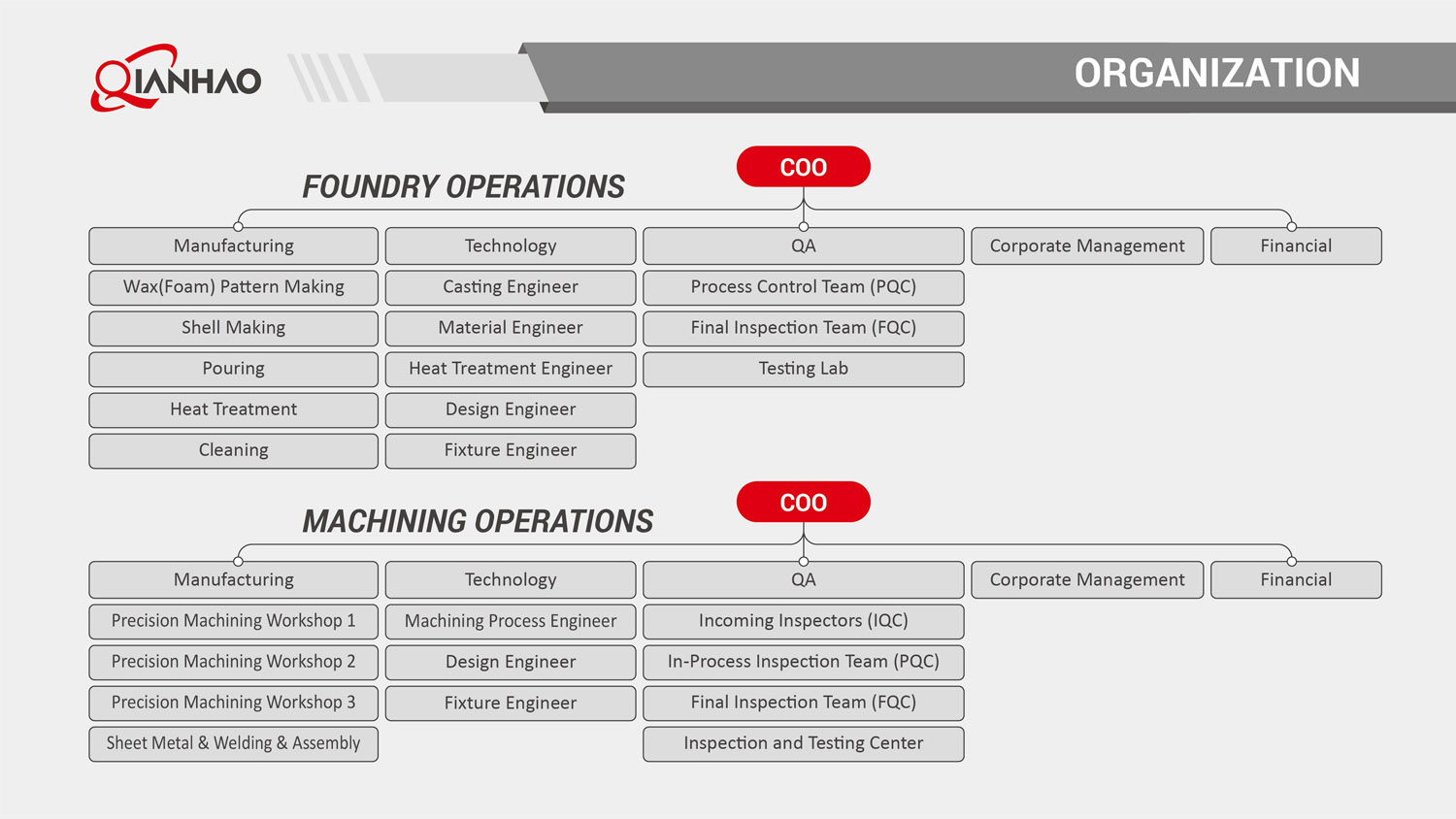 Qianhao Presentation V2 26.3.10(W)(图17)