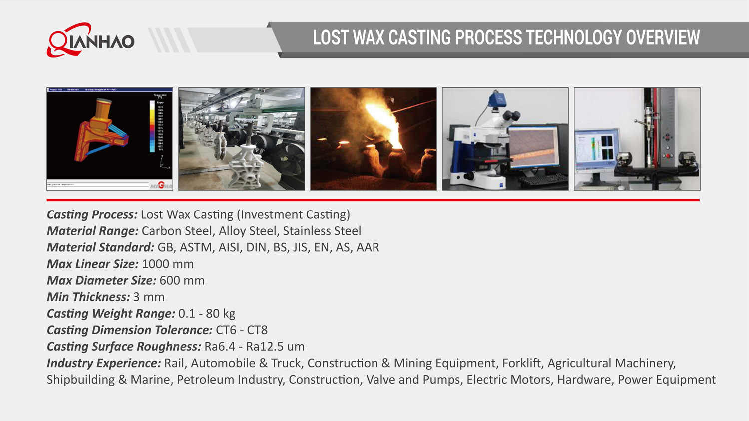 Qianhao Presentation V2 26.3.10(W)(图27)