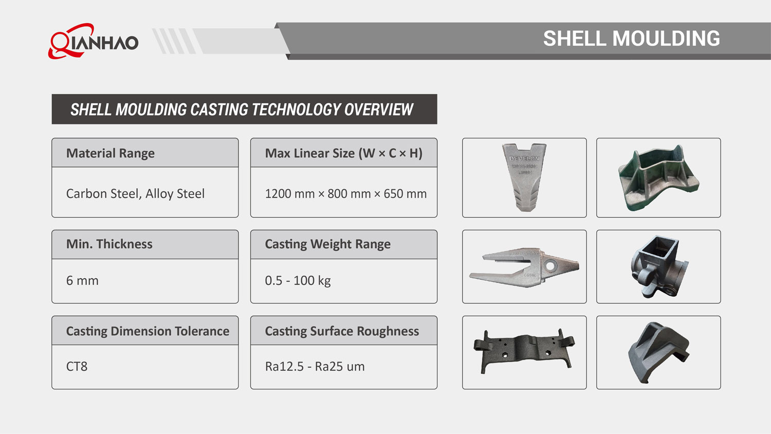 Qianhao Presentation V2 26.3.10(W)(图33)