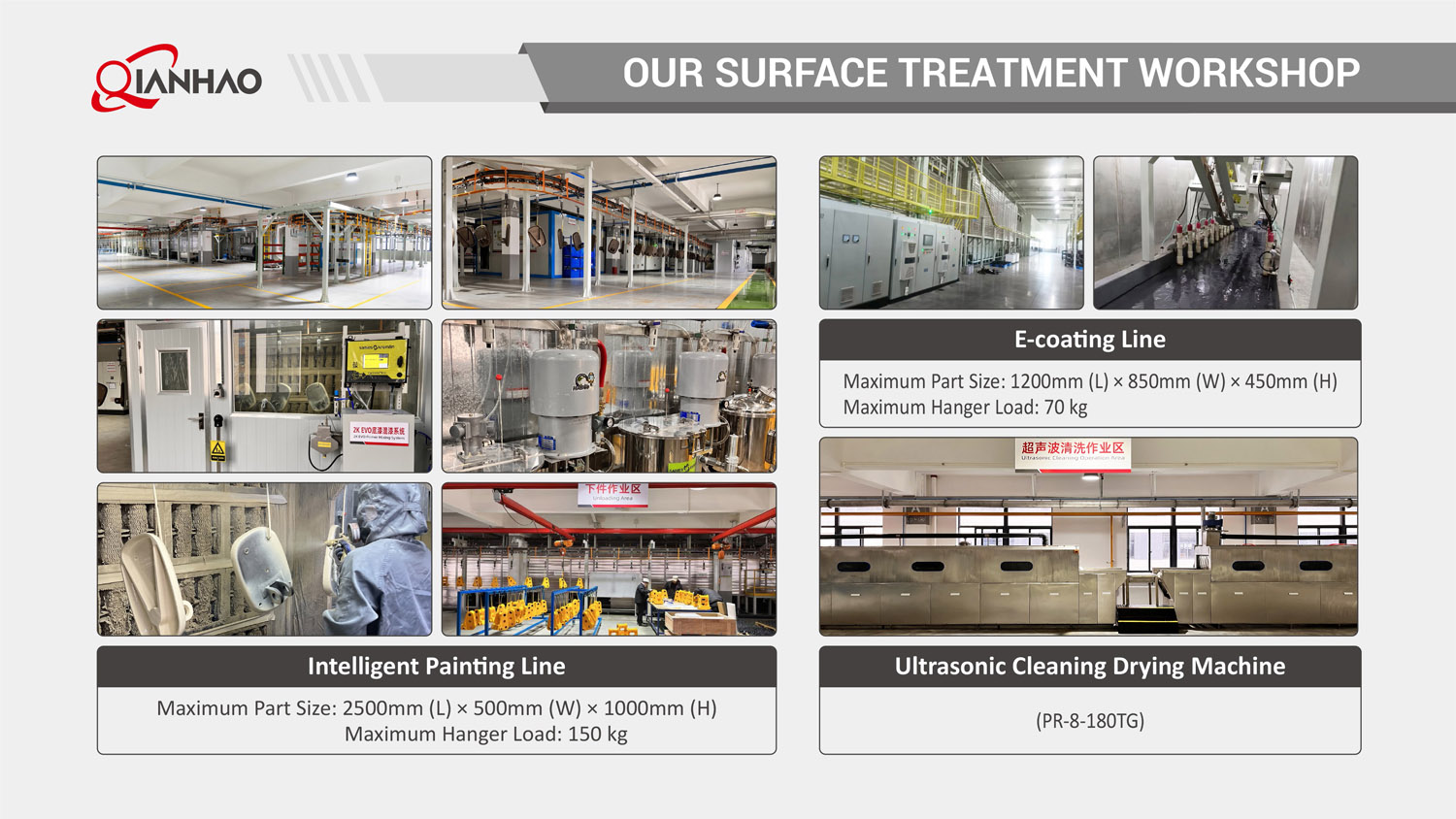 Qianhao Presentation V2 26.3.10(W)(图49)