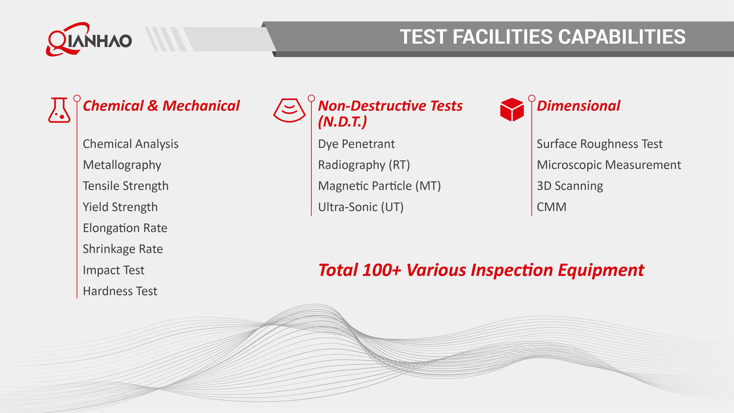 Qianhao Presentation V2 26.3.10(W)(图67)