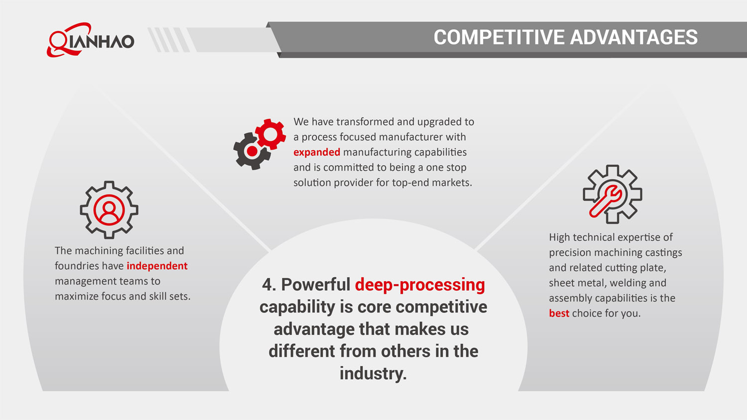 Qianhao Presentation V2 26.3.10(W)(图82)