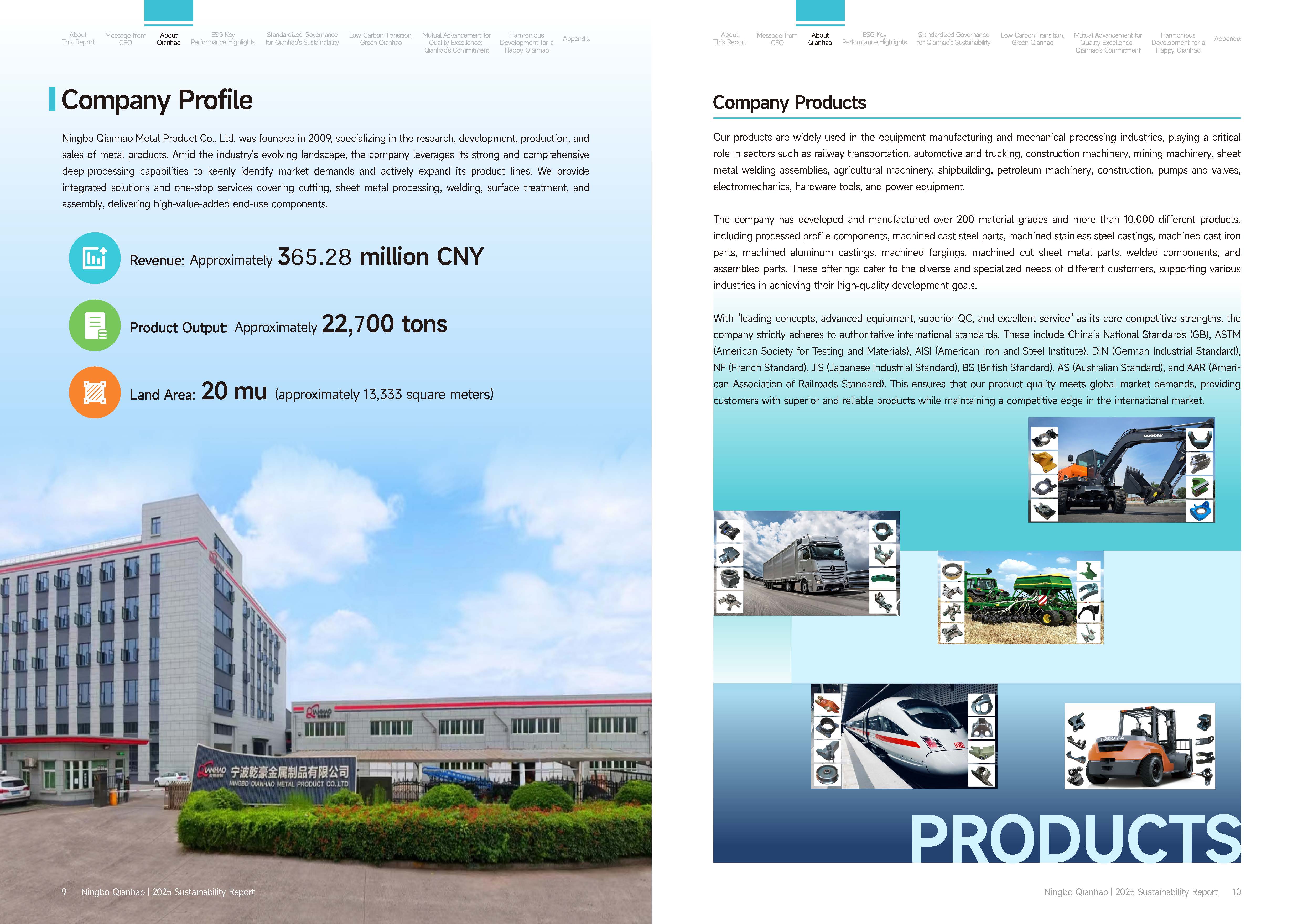 Qianhao - Sustainability Report(图6)