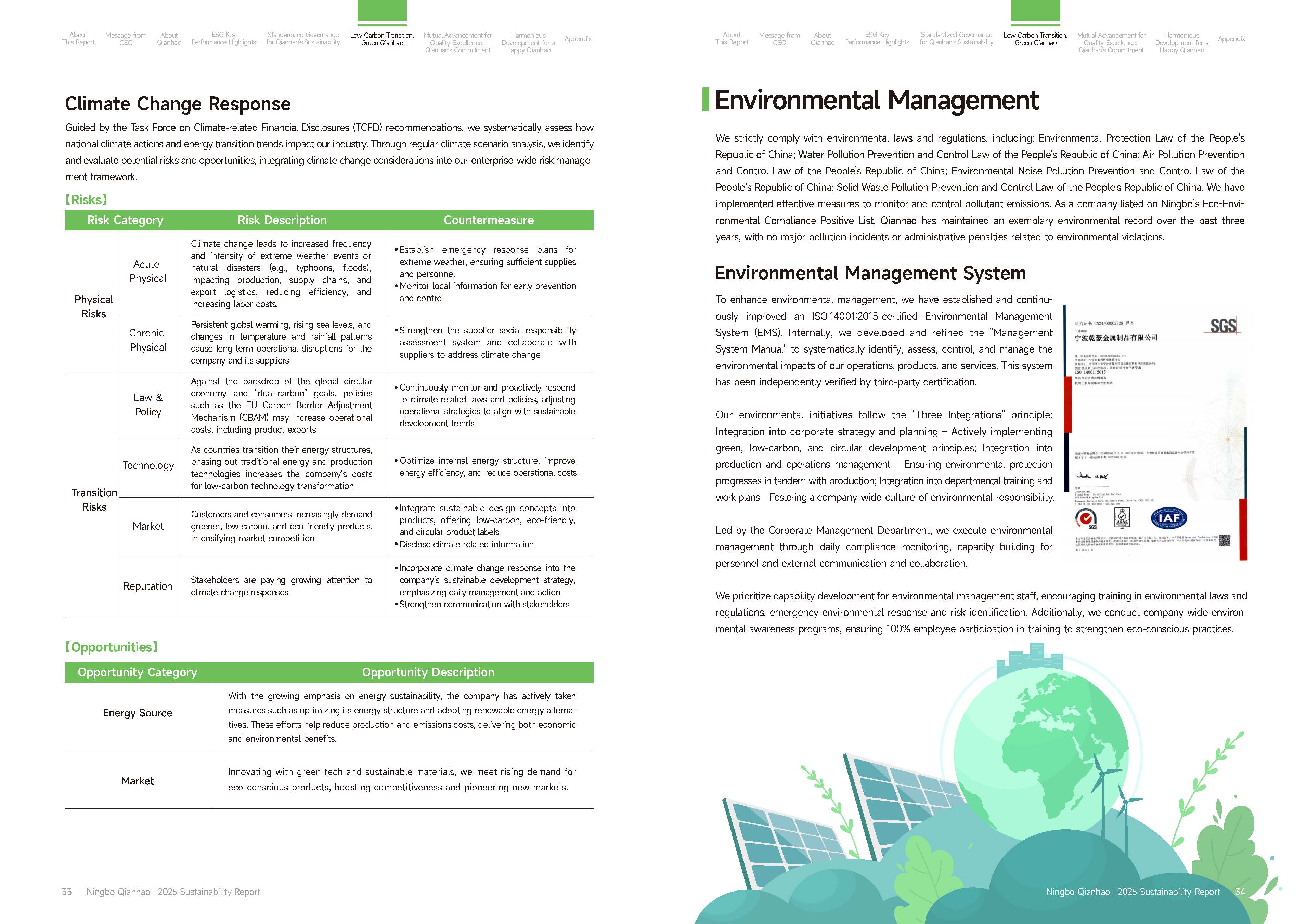 Qianhao - Sustainability Report(图17)