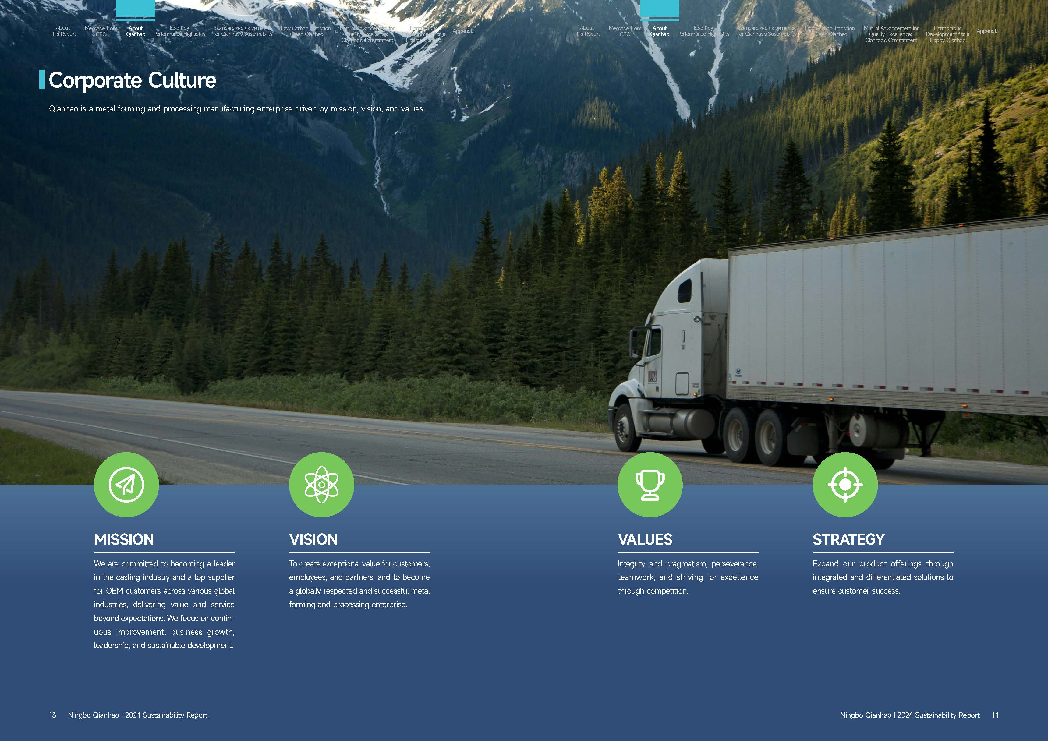 Qianhao - Sustainability Report-2024(图8)