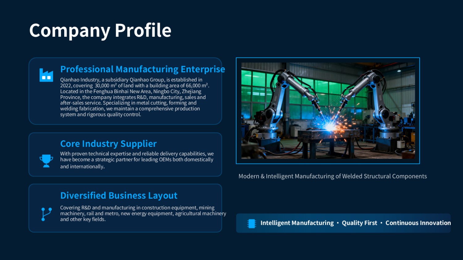  QIANHAO Sheet Metal Presentation 26.8.20(图6)