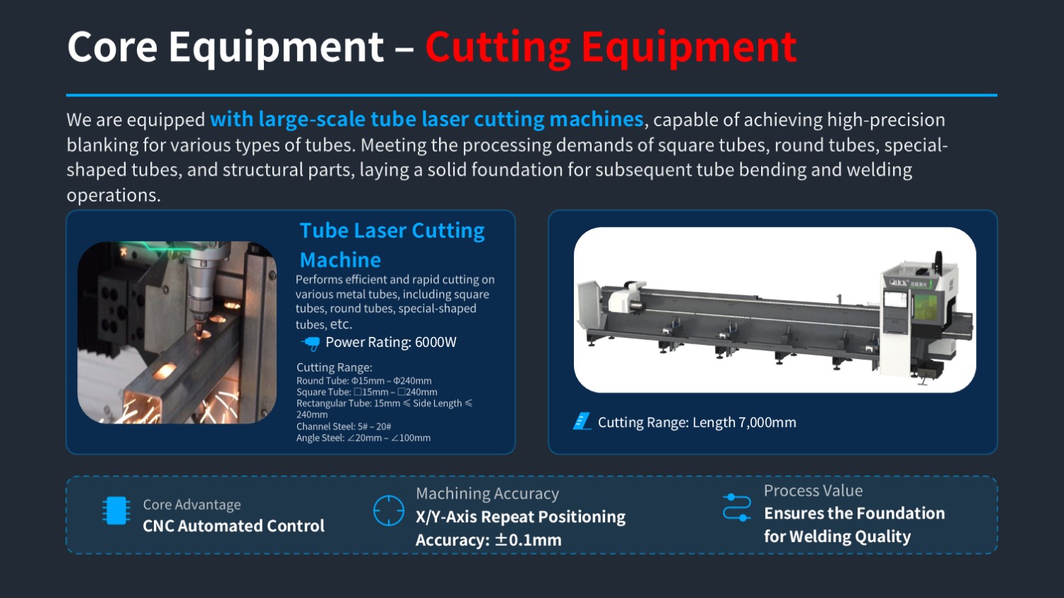  QIANHAO Sheet Metal Presentation 26.8.20(图17)